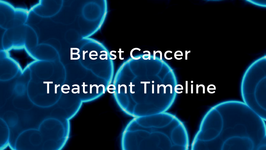 Breast Cancer Basics Video Course: Breast Cancer School For Patients